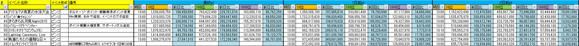 ymobagezACh}X^[ SideM 259l [f]ڋ֎~]©2ch.net->摜>46 